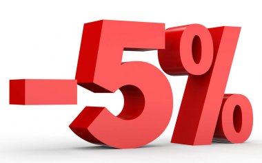 Minus five percent. Discount 5 %.