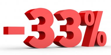 Minus thirty three percent. Discount 33 %.