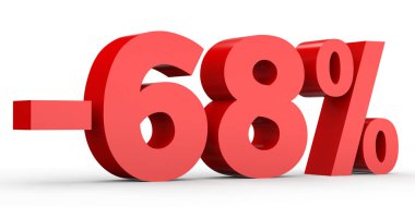 Minus sixty eight percent. Discount 68 %.