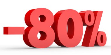 Minus eighty percent. Discount 80 %.