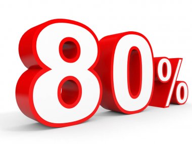 Eighty percent off. Discount 80 %.