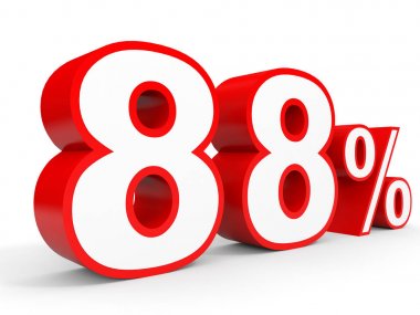 Eighty eight percent off. Discount 88 %.
