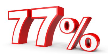 Seventy seven percent off. Discount 77 %.