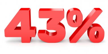 Forty three percent off. Discount 43 %.