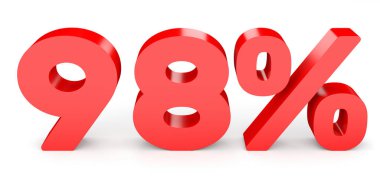 Ninety eight percent off. Discount 98 %.