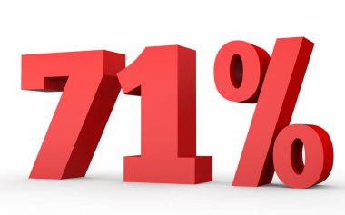 Seventy one percent off. Discount 71 %.