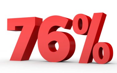 Seventy six percent off. Discount 76 %.