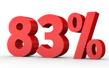 Eighty three percent off. Discount 83 %.