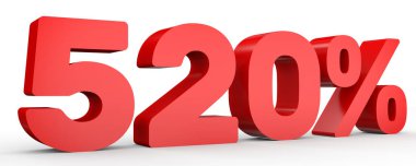 Beş yüz yirmi yüzde. %520. 3D çizim.