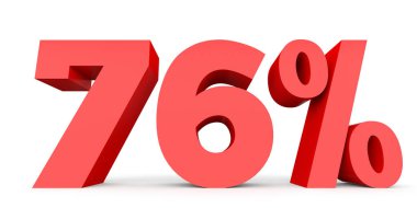 Seventy six percent off. Discount 76 %.
