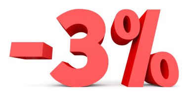 Minus three percent. Discount 3 %.