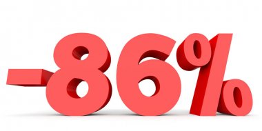 Minus eighty six percent. Discount 86 %.