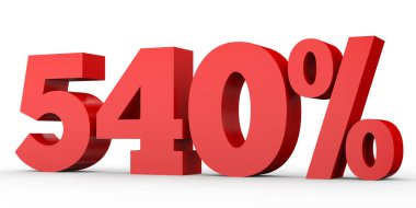 Beş yüz kırk yüzde. %540. 3D çizim.