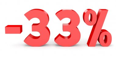 Minus thirty three percent. Discount 33 %.