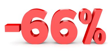 Minus sixty six percent. Discount 66 %.