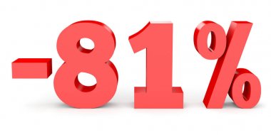 Minus eighty one percent. Discount 81 %.