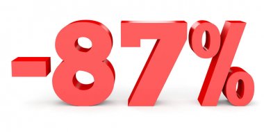 Minus eighty seven percent. Discount 87 %.