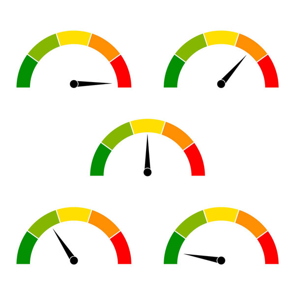 Speedometer icons with arrows. Dashboard with green, yellow, red indicators. Gauge elements of tachometer. Low, medium, high and risk levels. Scale score of speed, performance and rating power. Vector
