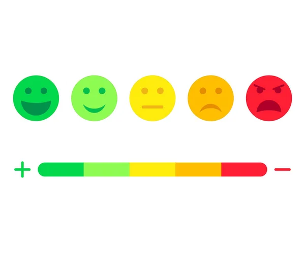 Service Échelle Rétroaction Avec Des Icônes Émotion Compteur Émoticônes Empathie — Image vectorielle