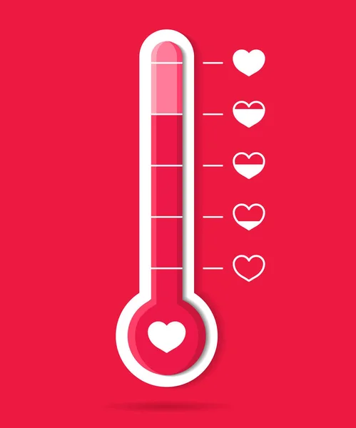 Thermometer Van Liefde Hart Meter Van Temperatuur Icoon Gelukkig Doel — Stockvector