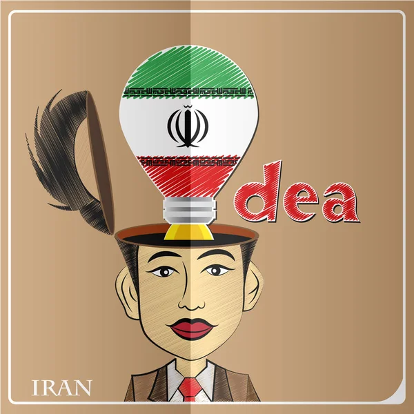 Lampadina idea, realizzata con la bandiera dell'Iran in testa umana, vettore — Vettoriale Stock