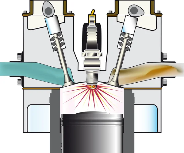 Four Stroke Ignition — Stock Vector