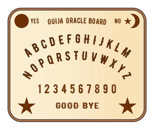 Ouija Oracle Mediums Board — Stockový vektor