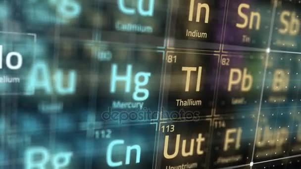 Periodiek systeem der elementen. Concept van Mendeleev periodiek systeem der elementen — Stockvideo