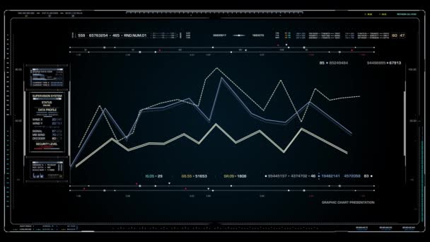 Trading Grafico delle azioni Mostra analisi tecnica — Video Stock