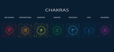 Çakra seti: muladhara, swadhisthana, manipura, anahata, vishuddha, ajna, sahasrara. Vektör çizgisi sembolü. Siyah arka planda Om işareti var. EPS 10 Vektör illüstrasyonu