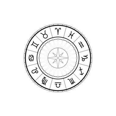 Burç burcu işaretleri. Astrolojik vektör çizgileri simgeler. Çemberdeki ana hat simgelerinin basit kümesi.
