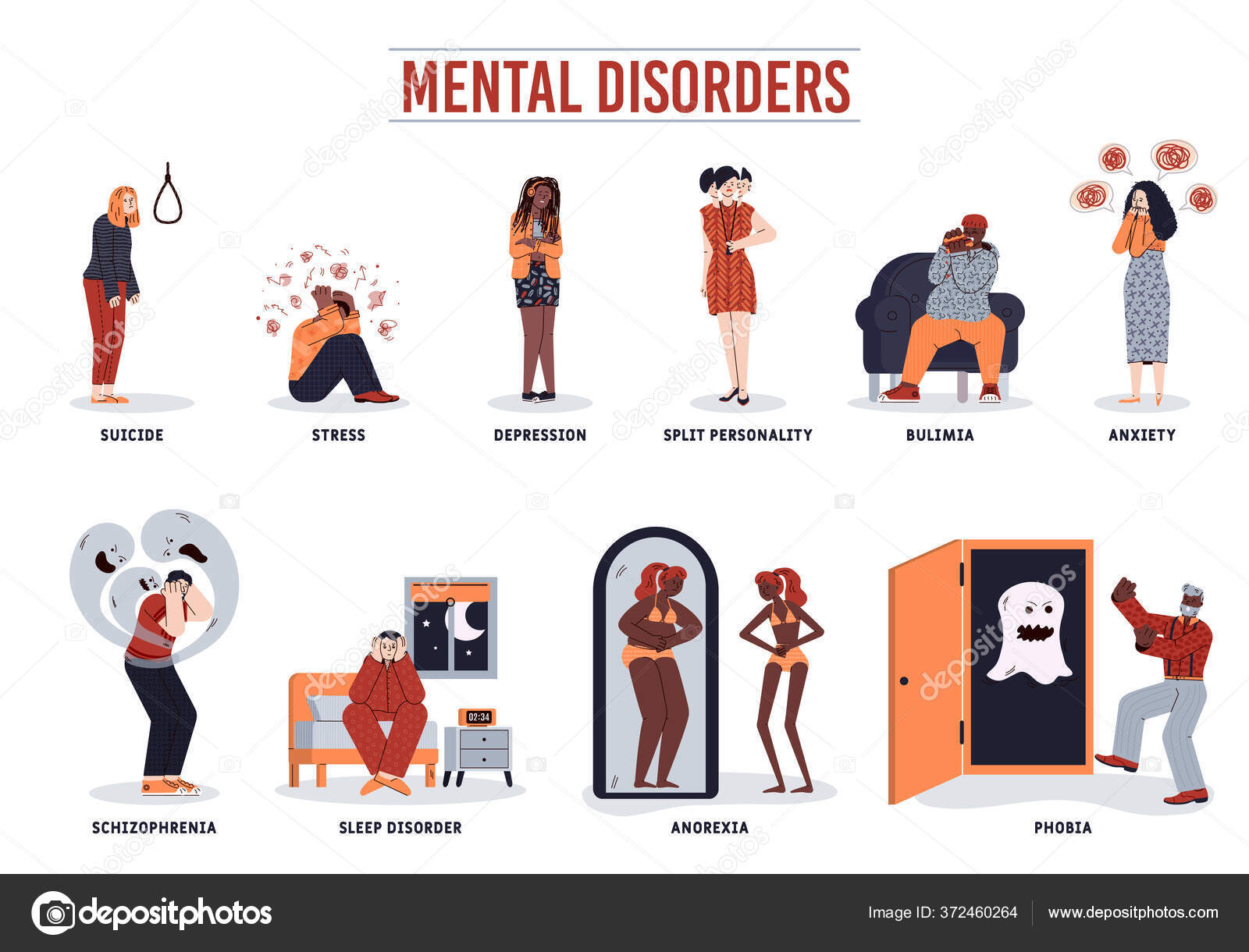 pic Multiple Personality Disorder Cartoon Images https depositphotos com 372460264 stock illustration mental disorder set cartoon people html