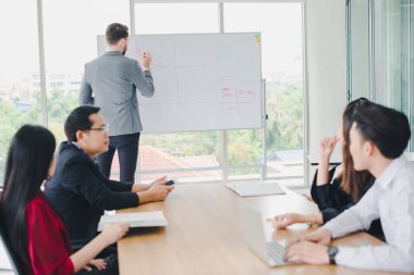 Genç iş adamları beyaz tahtadaki grafikleri ve istatistikleri açıklıyorlar. Toplantıya katılan şirket yöneticileri ve çalışanları.