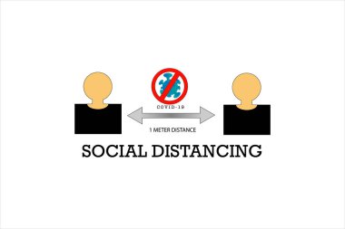 COVID-19 önleme kavramı: Sosyal uzaklık