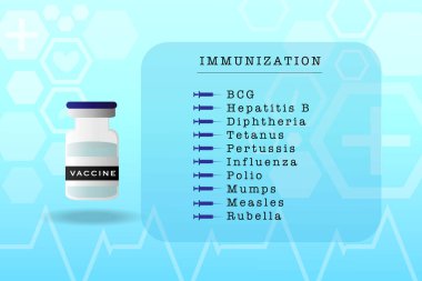 Vaccine ampoule and vaccination list vector clipart