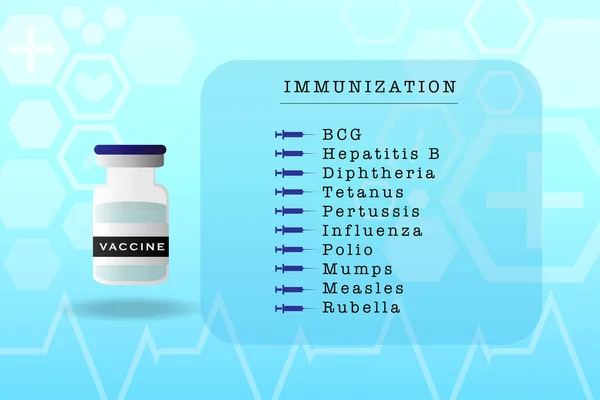 Impfampulle Und Impflisten Vektor — Stockvektor