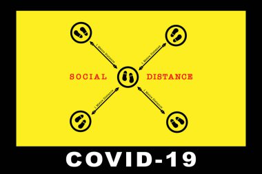 Covid-19 Salgın Vektörü: Sosyal Mesafe İşareti