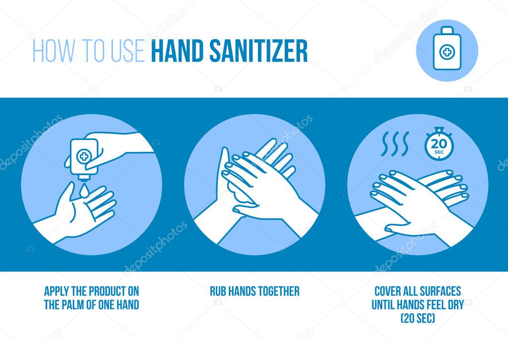 Wash hands. Hand sanitizer. How to use. Schematic instruction