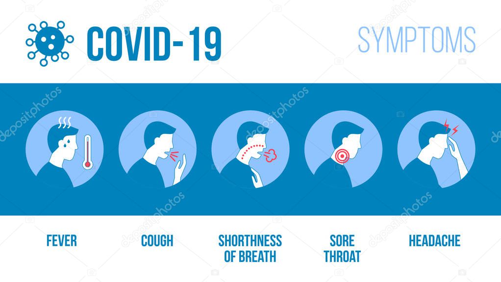 Symptoms of coronavirus COVID-19. Schematic illustration