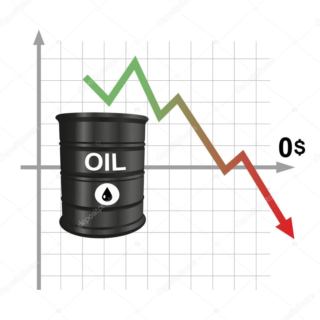 Oil price fall. Black barrel of oil on white background with coordinate axis graph. Price tends to negative, below zero. Green Red arrow going down. Market crash due to coronavirus. Vector. Realistic