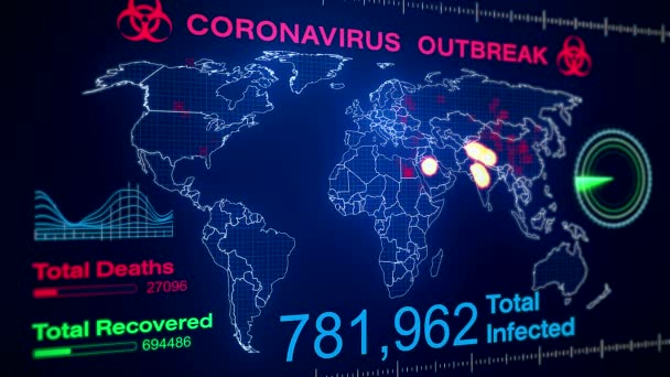 Видеоанимация Карты Мира Показывающая Вспышку Коронавируса Числом Инфицированных Экран — стоковое видео