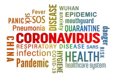 Beyaz arkaplan üzerinde renkli yazı bulunan anahtar kelime bulutu - Coronavirus - Covid-19 - Sars-Cov-2
