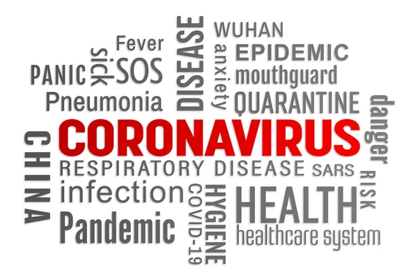 Иллюстрация Облака Ключевых Слов Красным Серым Текстом Белом Фоне Coronavirus — стоковое фото
