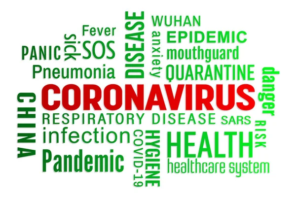 白底上有绿色和红色文字的关键词云图解 Coronavirus Covid Sars Cov — 图库照片
