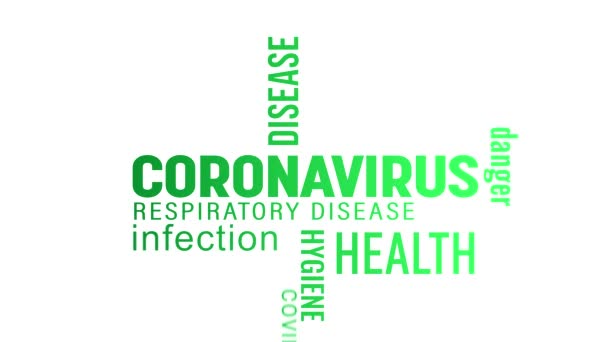 Видеоанимация Облака Ключевых Слов Зеленым Текстом Белом Фоне Coronavirus Covid — стоковое видео