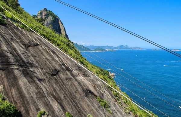 Rio de Janeiro, Brezilya 'nın hava manzarası