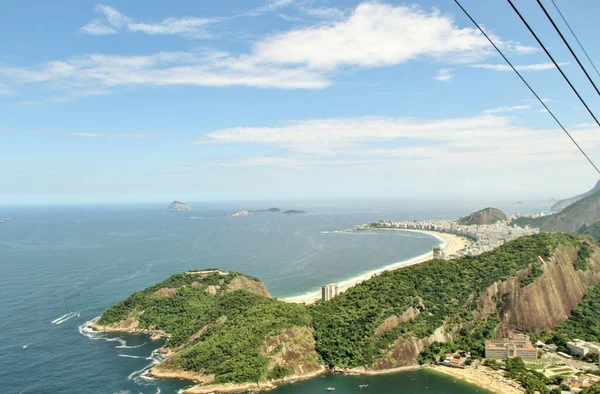 Rio de Janeiro, Brezilya 'nın hava manzarası