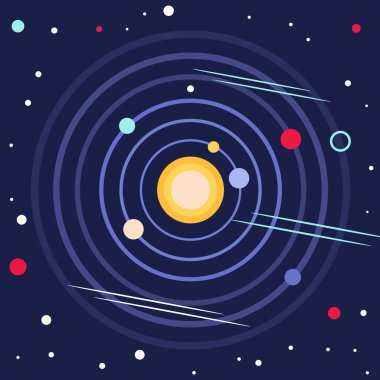 Güneş sistemi ya da dış uzay