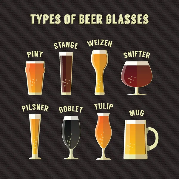 bira gözlük türleri