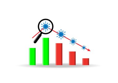Grafik borsa fiyatlarının yükseldiğini gösteriyor. Ama koronavirüs ya da covid 19 salgını dünya çapında hisse fiyatlarının düşmesine neden oldu. Coronavirus 'u işaret etmek için büyüteç kullan..